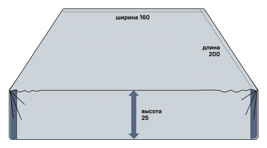 Простыня Inspire 160x200 см сатин на резинке цвет темно-синий