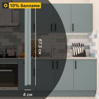 Угол для кухонного шкафа Неман 4x67.3 см ЛДСП цвет зеленый