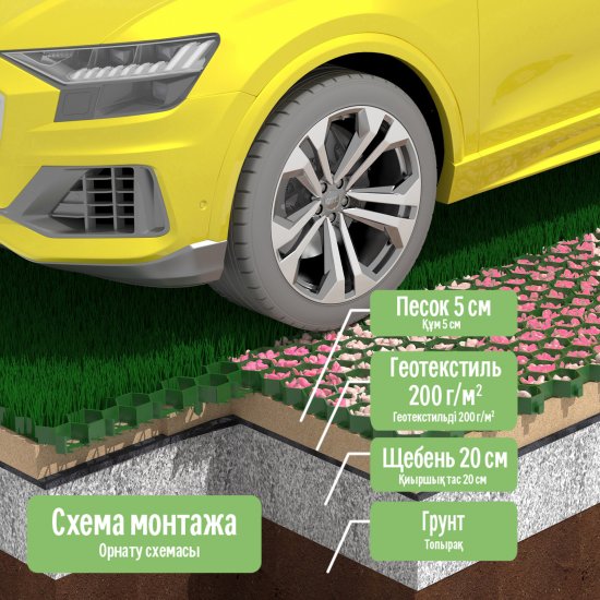 Решетка газонная Geolia 70x40x3.2 см полипропилен зеленый 4 шт