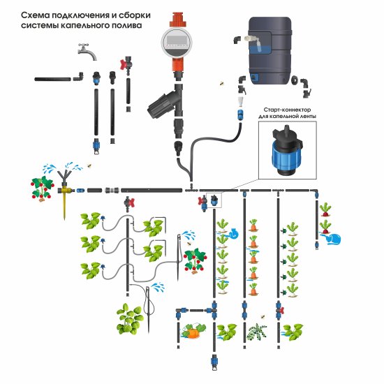 Старт-коннектор для капельной ленты Boutte 16 мм 50 шт
