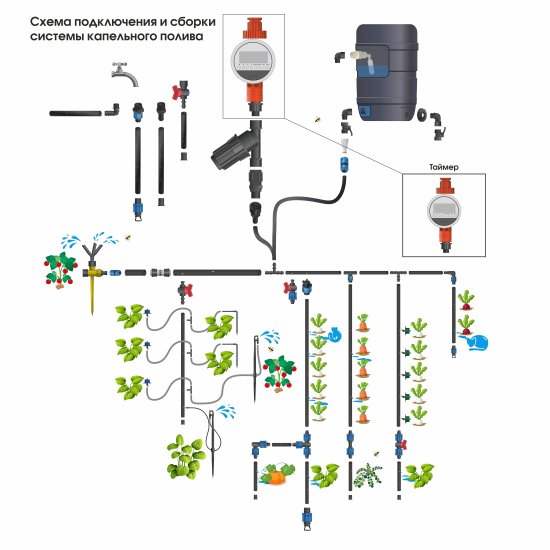 Таймер электронно-механический, шарнирный Boutte
