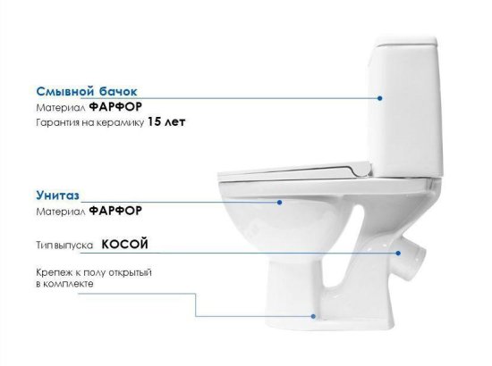 Унитаз-компакт Sensea Симпл безободковый сиденье с микролифтом двойной смыв