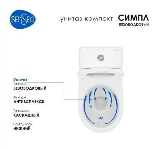 Унитаз-компакт Sensea Симпл безободковый сиденье с микролифтом двойной смыв