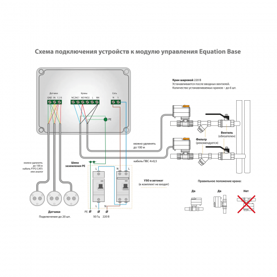 Система контроля протечки воды Equation 3/4
