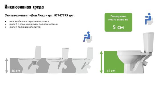 Унитаз-компакт Rosa Дон Люкс косой выпуск двойной слив