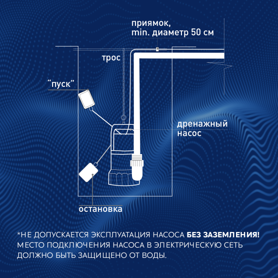 Насос погружной дренажный для чистой воды Водонос DU 300/11 18000 л/ч