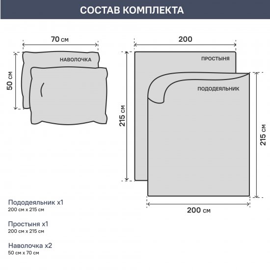 Комплект постельного белья евро полисатин голубой