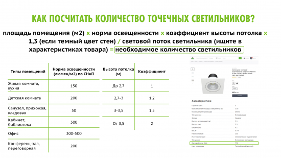 Светильник точечный светодиодный встраиваемый Apeyron 06-15 под отверстие 75 мм, 5.6 м², Теплый белый (желтый), цвет белый