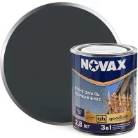 Глянцевая грунт-эмаль Goodhim novax