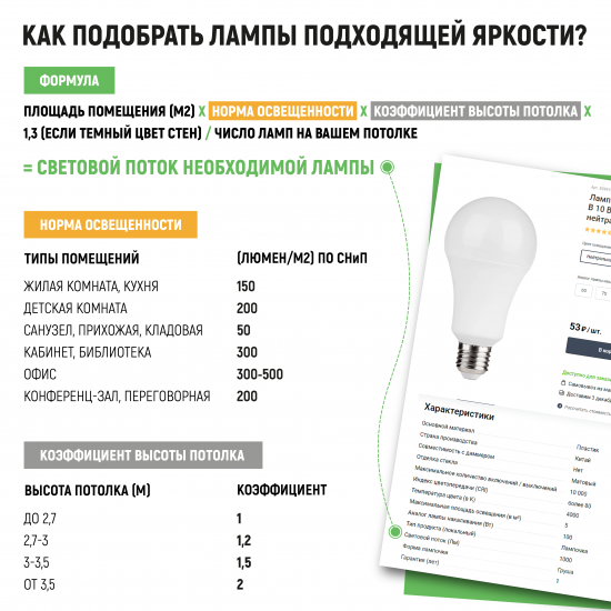 Лампа светодиодная Bellight E27 220-240 В 12 Вт груша матовая 1020 лм теплый белый свет