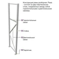 Рама ПРАКТИК MS 200х60