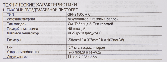 Пистолет гвоздезабивной газовый по дереву Toua GFN3490CH-С, 100 Дж