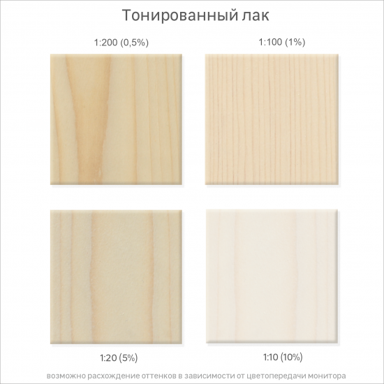 Краситель Luxens 100 мл цвет белый