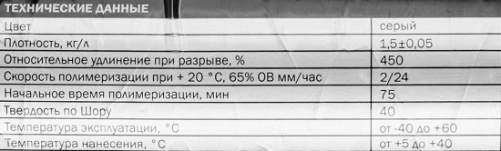 Клей-герметик для швов Cemmix 600 мл серый