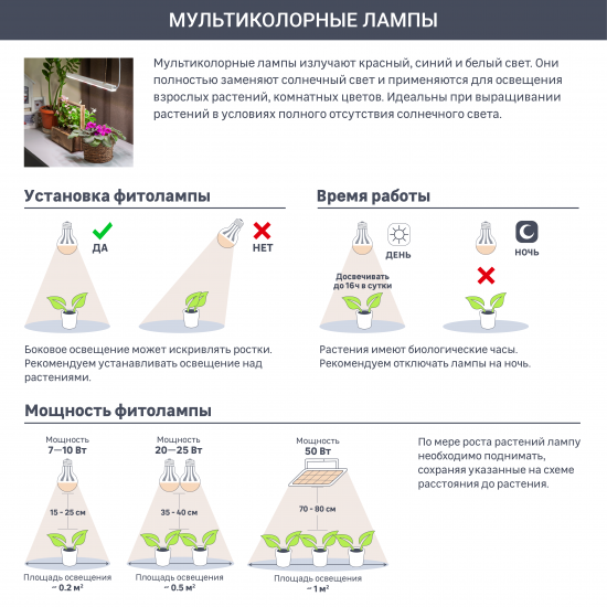 Фитолампа светодиодная для растений Uniel Е27 220 В 15 Вт полноспектральный нейтральный белый свет
