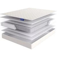 Матрас Lineaflex Aventa