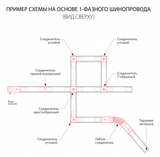 Трековый шинопровод накладной однофазный 3 м цвет черный