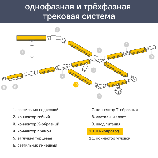 Трековый шинопровод накладной однофазный Ritter Artline 2м с коннектором и заглушкой металл/пластик цвет чёрный