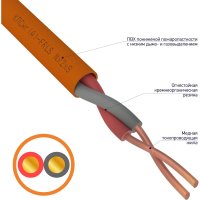 Кабель КПСнг REXANT 01-4903