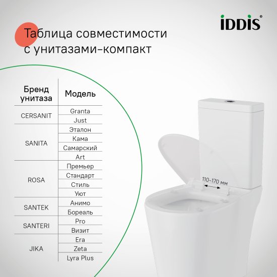 Сиденье для унитаза Iddis 115WPS0ID цвет белый