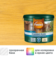 Пропитка Pinotex Classic Plus полуматовая прозрачный 2.5 л