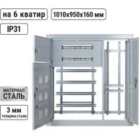 Щит щита этажного TDM ELECTRIC Народный