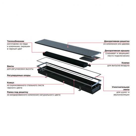 Конвектор внутрипольный Gekon Eco с 1 теплообменником 1400х180х80 мм боковое/нижнее подключение