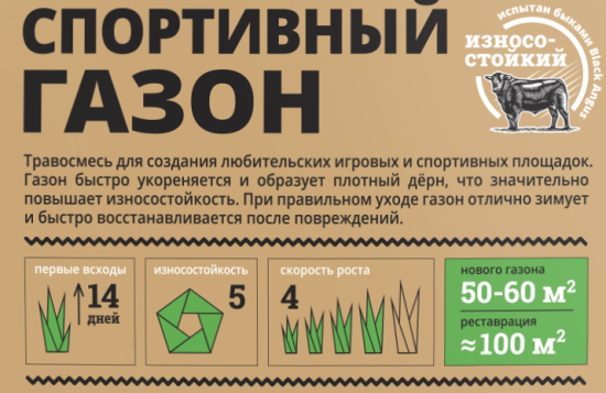 Семена газона Мираторг Спортивный 2 кг