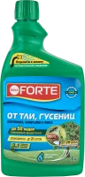 Средство от тли, гусениц и др насекомых, 1 л.