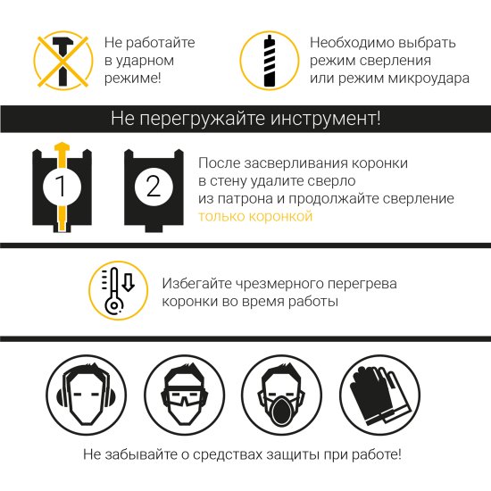 Коронка по бетону M16 Rage Furious 559469 68 мм