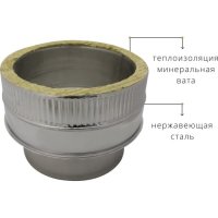 Адаптер изолирующий РОССТИН НФ-00000586