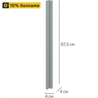 Угол для кухонного шкафа Неман 4x67.3 см ЛДСП цвет зеленый