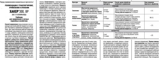 Средство от сорняков Avgust Хакер 300 жидкость 90 мл