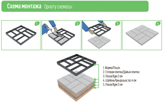 Форма для заливки дорожки GEOLIA 40x40x4 квадрат