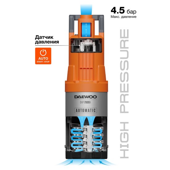 Насос погружной дренажный для чистой воды Daewoo DHP 7000A 7000 л/ч