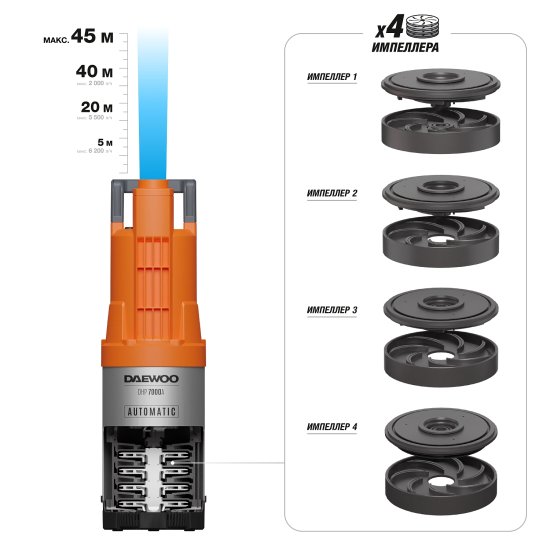 Насос погружной дренажный для чистой воды Daewoo DHP 7000A 7000 л/ч