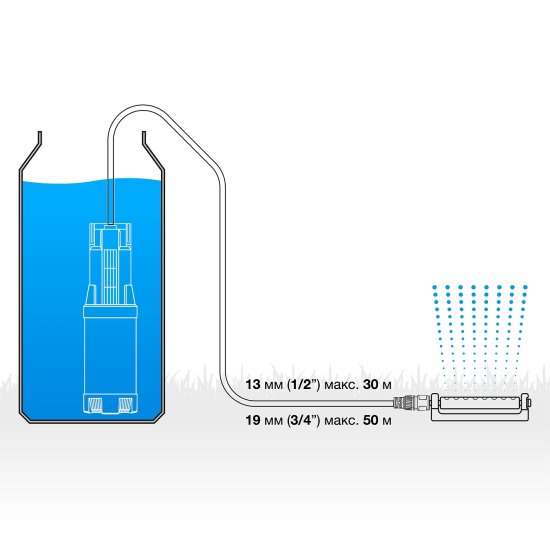 Насос погружной дренажный для чистой воды Daewoo DHP 7000A 7000 л/ч