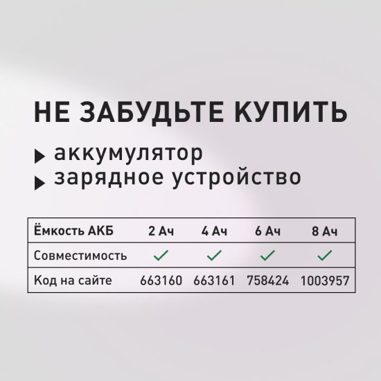Секатор для деревьев и кустарников аккумуляторный КМ АТОМ 18 В без АКБ и ЗУ (CPS-181)
