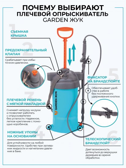 Опрыскиватель для сада наплечный Garden Жук 6 л бирюзовый