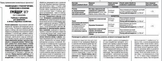 Гербицид Грейдер от сорняков жидкость 100 мл