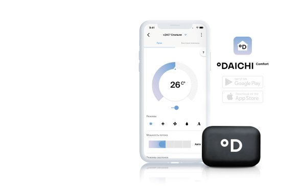 Сплит-система инверторная Midea MSFRW-07N8C2 охлаждение/обогрев