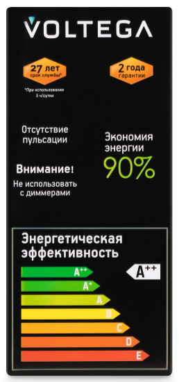Лампочка декоративная ST64 дымчатая эдисон 7 Вт E27 8513