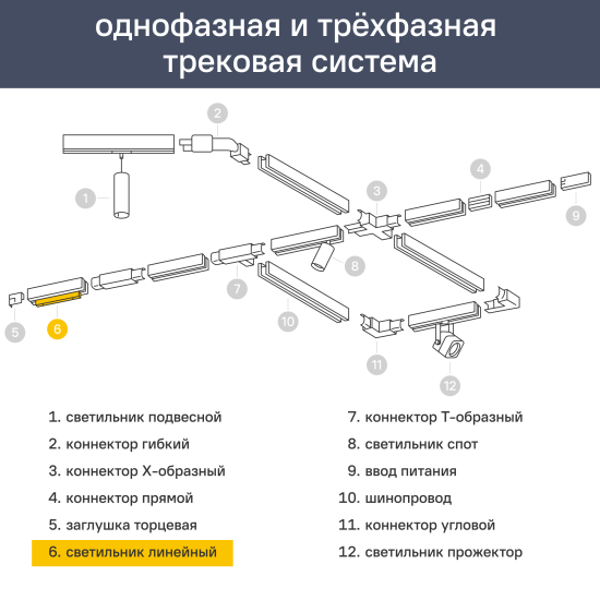 Трековый светильник линейный светодиодный Arte Lamp Flash 18 Вт однофазный 6 м² цвет черный