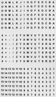 Бирка кабельная маркировочная циферная/буквенная цвет белый