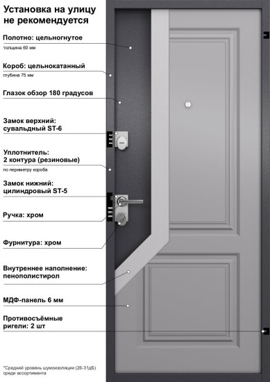 Дверь входная металлическая Гибсон 95x205 см правая классик ферро