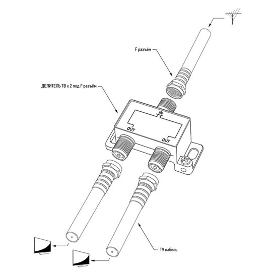 ТВ делитель Proconnect 2 F-выхода