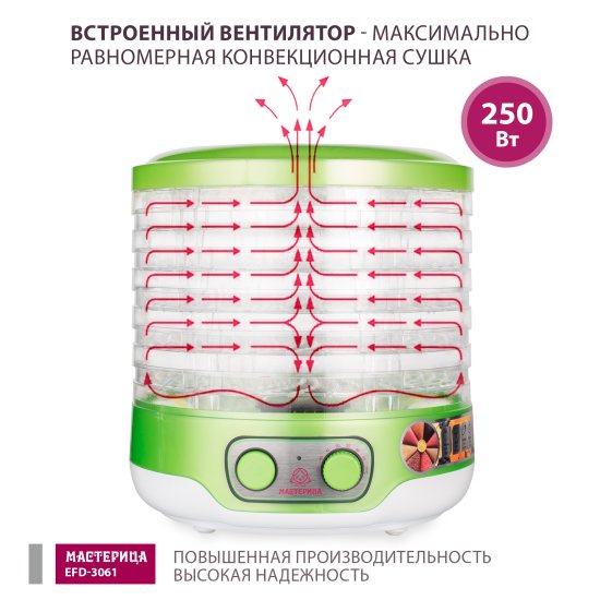 Сушилка электрическая Masterica EFD-3061 250 Вт 6 ярусов цвет прозрачный