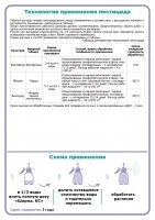 Средство инсектицид от вредителей Ширма для плодово-ягодных растений 10 мл