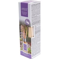 Автомобильный ароматизатор Areon HOME PERFUME STICKS