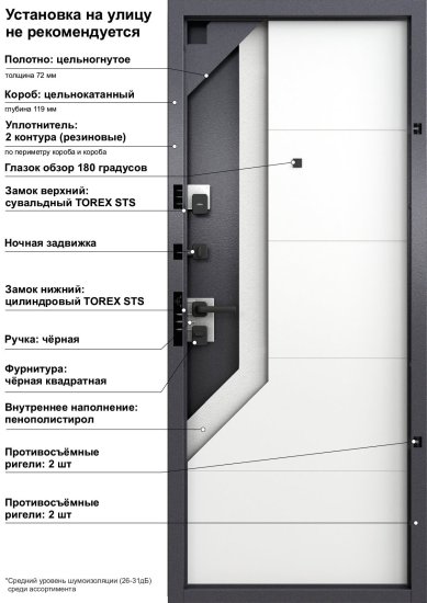 Дверь входная металлическая Torex 95x205 см правая этника бьянко
